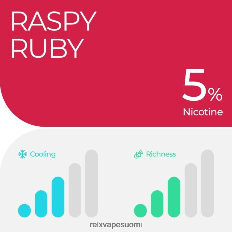 RELX E Juice | RELX pod pro - 2 paloa rubiini vadelma RJDF8F9