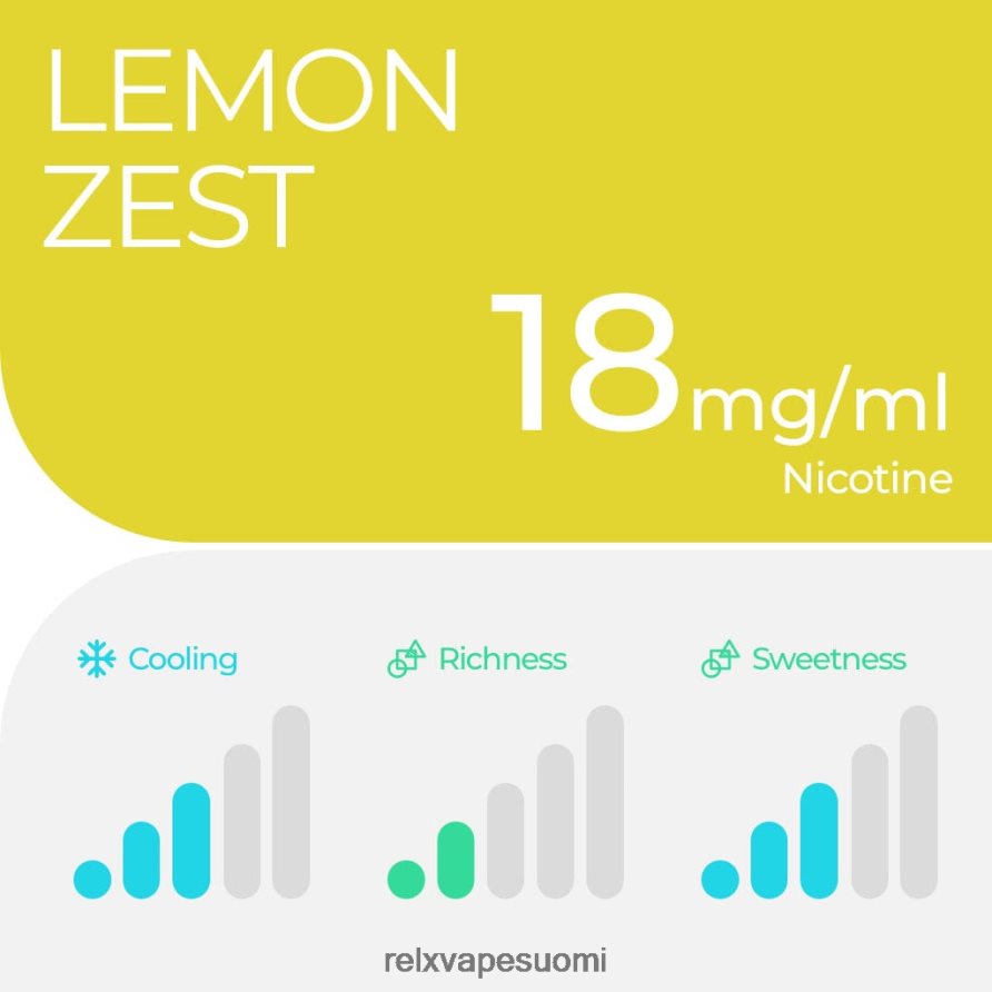 RELX E Juice | RELX pod pro - 2 paloa sitruunan kuori RJDF8F19