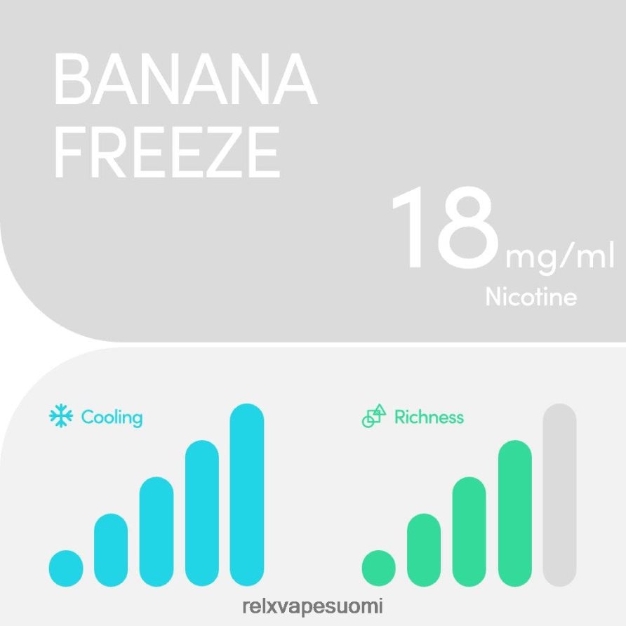 RELX Vape Espoo | RELX pod pro - 2 paloa banaanin pakaste RJDF8F18