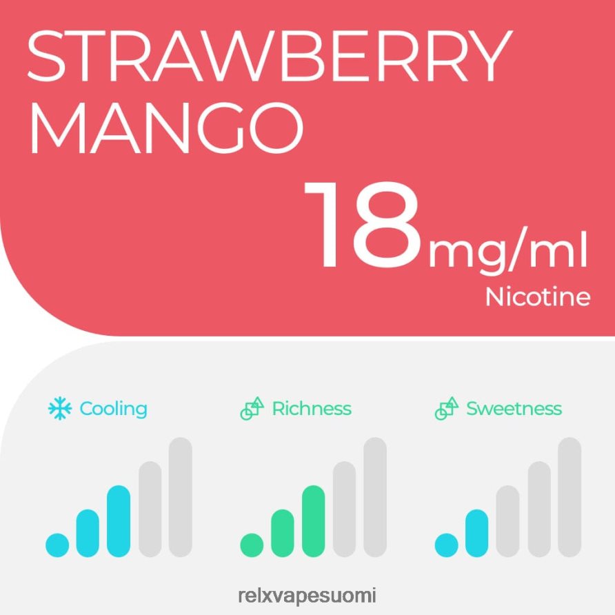 RELX Vape Price | RELX pod pro - 2 paloa mansikka mango RJDF8F3
