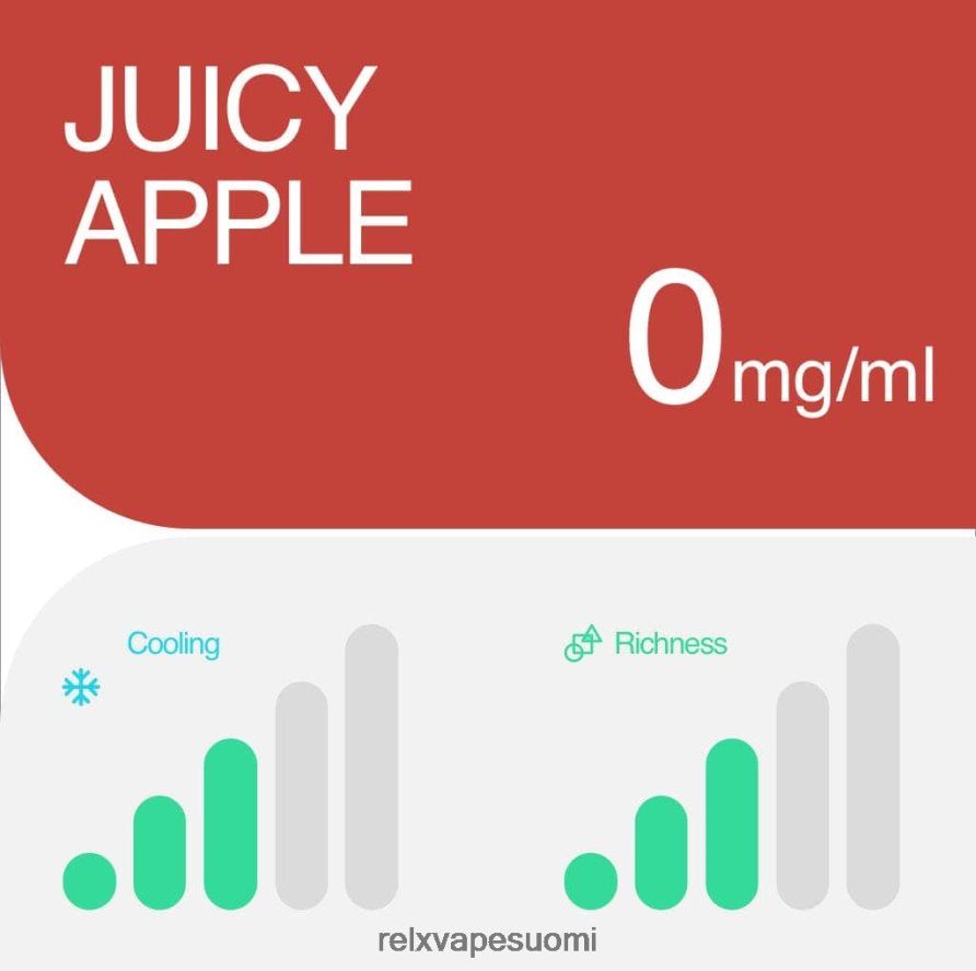 RELX Vape Refill | RELX pod pro 2 mehukas omena RJDF8F25