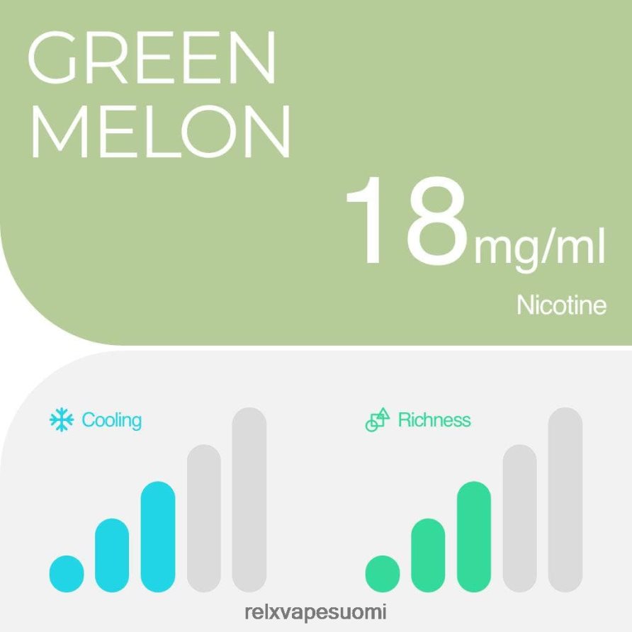 RELX Vape Refill | RELX pod pro - 2 paloa vihreä meloni RJDF8F5