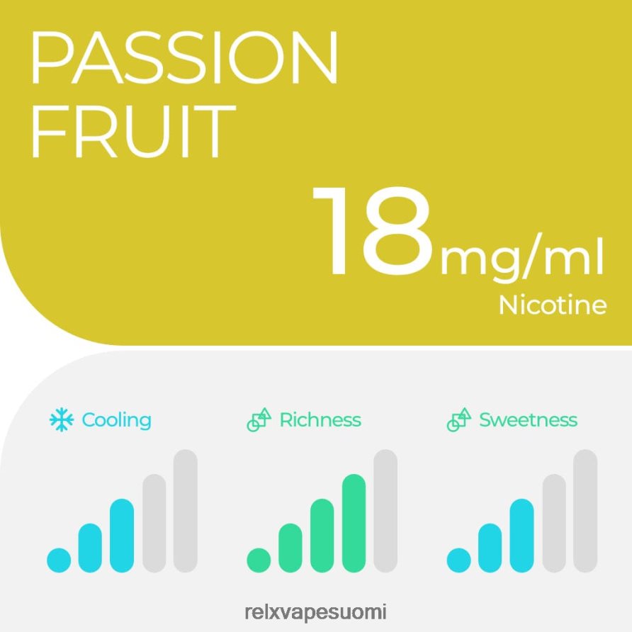 RELX Vape Suomi | RELX pod pro - 2 paloa Passion hedelmä RJDF8F2